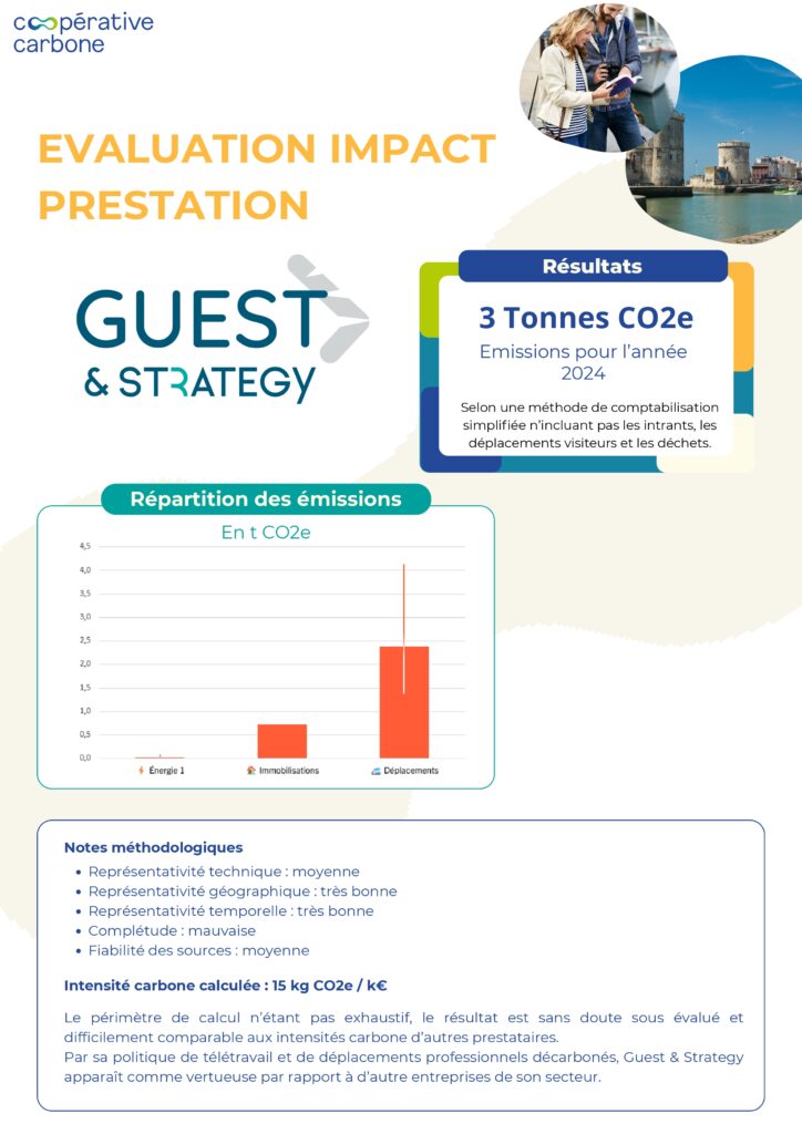Bilan carbone Guest & Strategy 2024