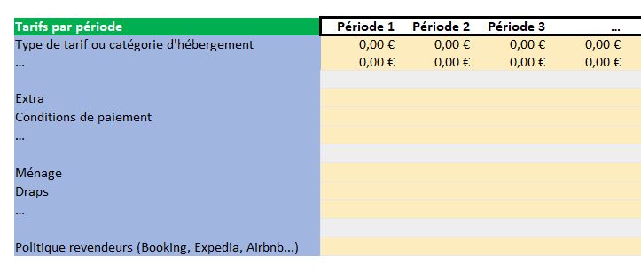 Exemple de grille tarifaire d'un gîte ou d'une chambre d'hôtes